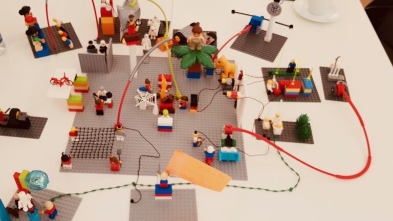 Teamevent Workshop Lego Serious Play Foto Welt mit Legofiguren für spielendes Lernen.
